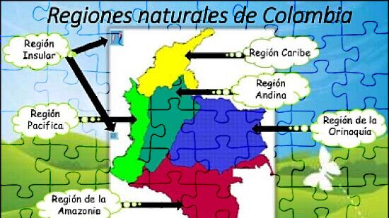 Regiones Naturales De Colombia Rompecabezas Del Usuario