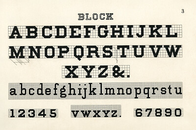 Block calligraphy from Draughtsmans Alphabet