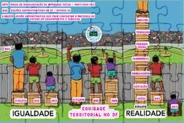 Foto que ilustra a desigualdade socioambiental no DF