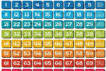 פאזל של numbers