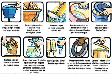 COMO COMBATER O MOSQUITO AEDES