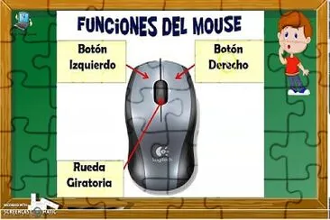 פאזל של EL MOUSE Y SUS PARTES