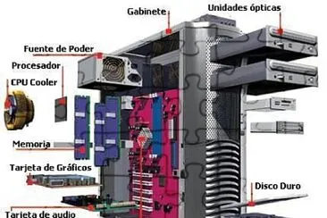 UNIDAD CENTRAL DE PROCESAMIENTO DE UNA PC