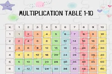 פאזל של Tabla de multiplicar_Vanessa Herrera