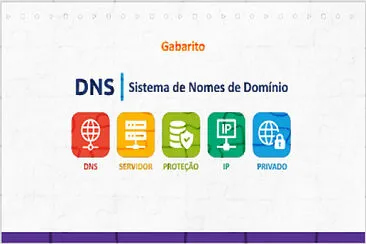 DNS