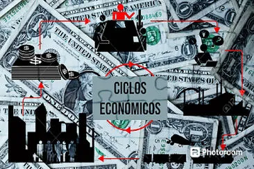 פאזל של ciclo economico