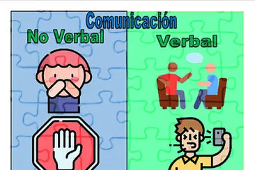 Comunicación