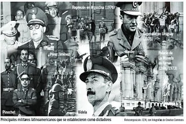 Las dictaduras militares jigsaw puzzle