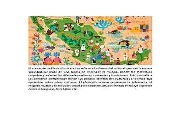 PLURICULTURALIDAD jigsaw puzzle