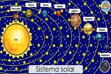 Sistema solar jigsaw puzzle