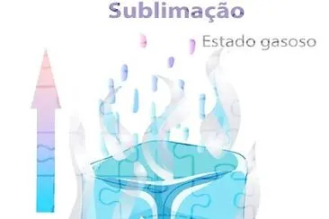 Termoquímica