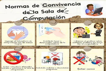 פאזל של Reglas de la sala de computación