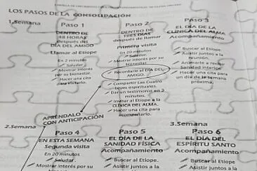 פאזל של Pasos de Consolidación