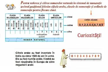 citirea si crierea numerelor