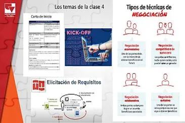 CLASE 4 DE PROYECTOS DE SOFTWARE jigsaw puzzle