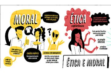 Ética e Moral jigsaw puzzle