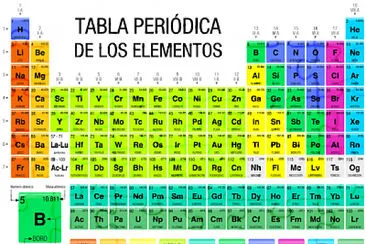 פאזל של Rompe elementos