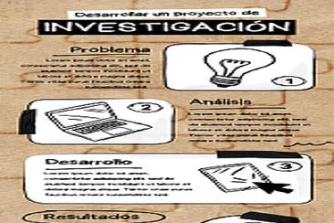 Corresponde al proceso general de investigación