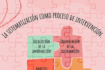 Pasos del proceso de sistematización