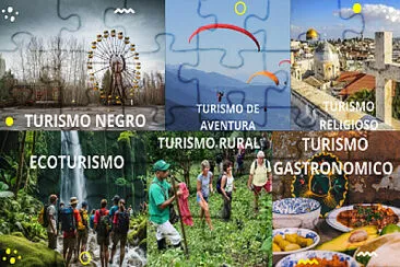 TIPOS DE TURISMO