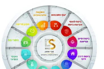 דגהכהגכהג