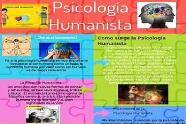 paradigma humanista