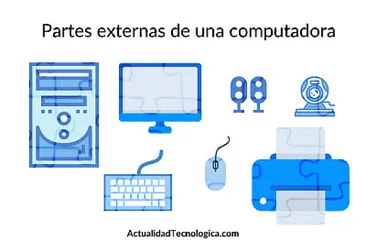 partes de lcomputador