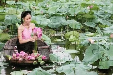 Vietnam Coracle