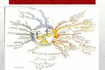 פאזל של MAPAS MENTALES