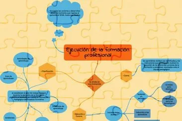 FormaciÃ³n Profesional Integral