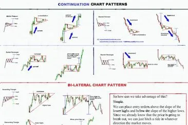 Graficos