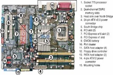 motherboard parts