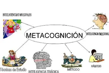 AutorregulaciÃ³n