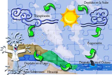 ROMPECABEZAS 5Â° MEDALLA jigsaw puzzle