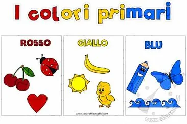 I colori Primari