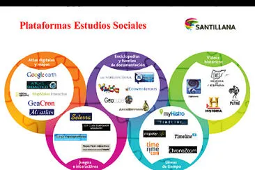 Realizar el siguiente rompecabezas