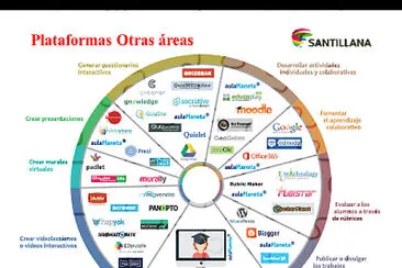 Realizar el siguiente rompecabezas