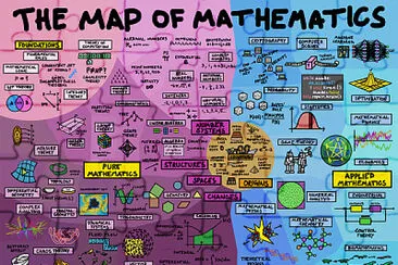 map of maths jigsaw puzzle