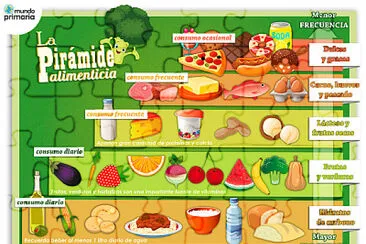 PirÃ¡mide alimenticia