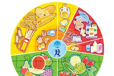 clasificaciÃ³n de los alimentos jigsaw puzzle