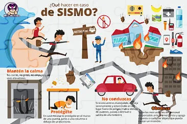 Sismo jigsaw puzzle