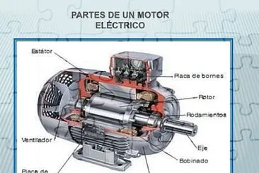 Partes de un motor elÃ©ctrico jigsaw puzzle