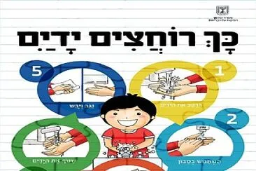 פאזל של ×›×š ×¨×•×—×¦×™× ×™×“×™×™×