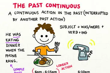 SIMPLE PAST- CONTINUOUS