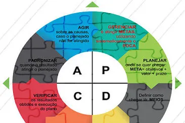 facul jigsaw puzzle