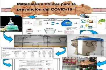 Medida contra el COVID-19