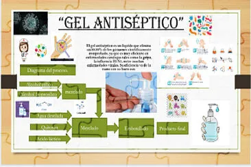 Gel antisÃ©ptico