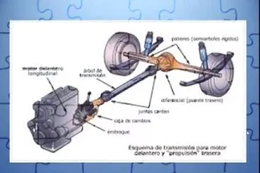 Sistema de jigsaw puzzle