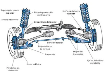 Motor jigsaw puzzle