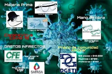 Tarea de realizar un rompecabezas electrÃ³nico